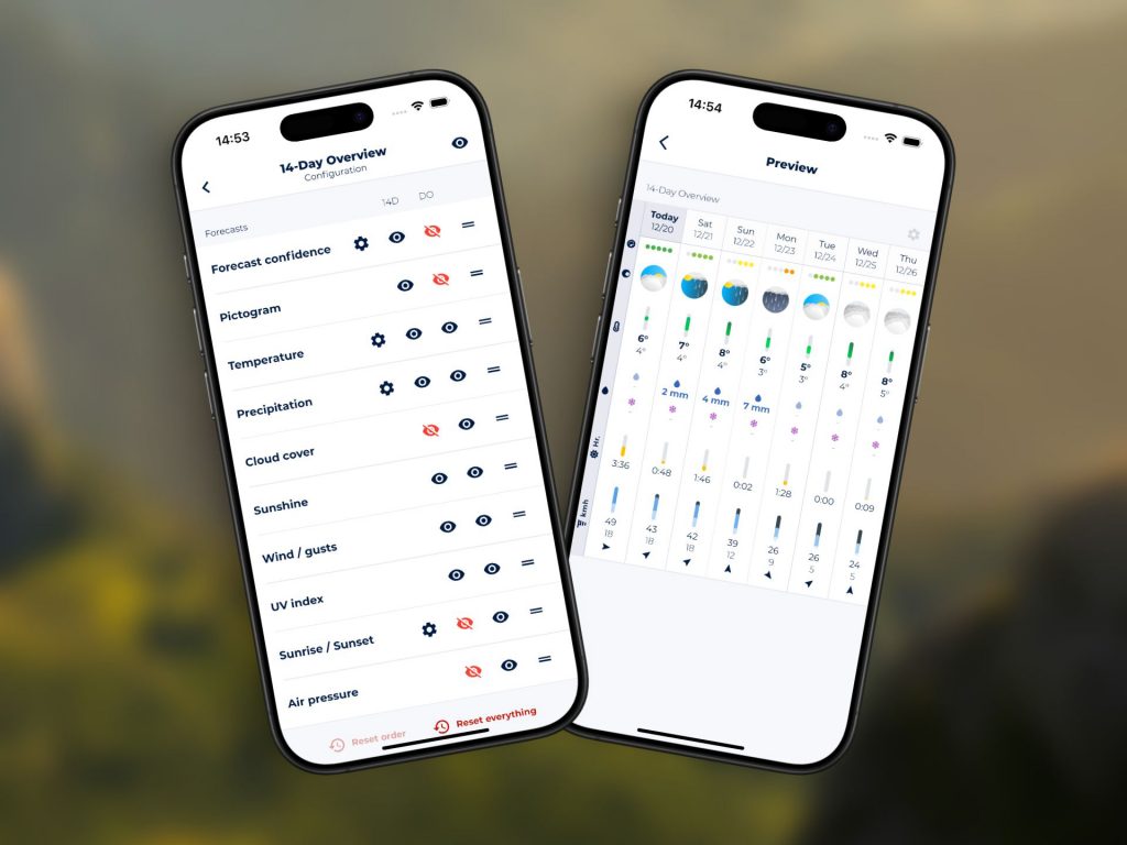 Sonuby Is a Weather App for Outdoor Enthusiasts and Athletes post thumbnail image